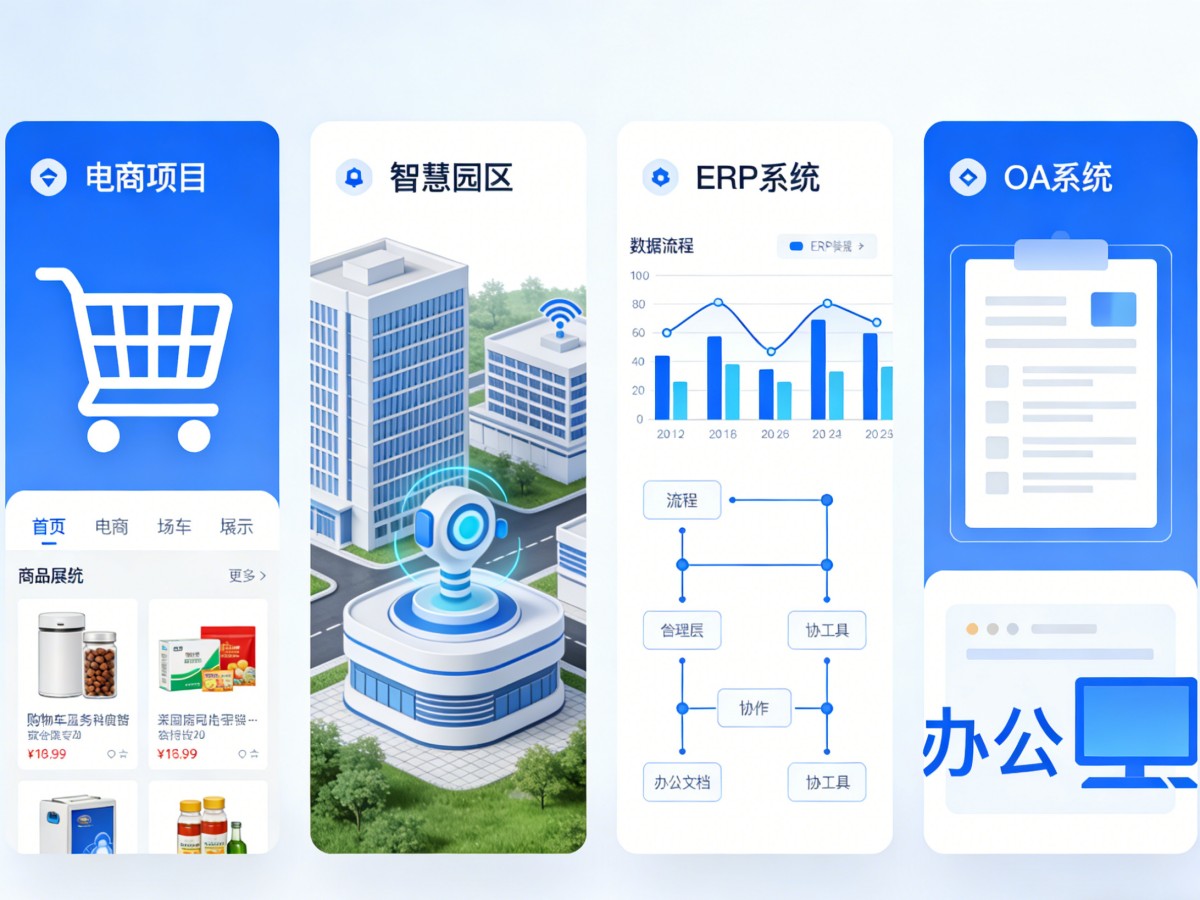 项目实战电商项目/智慧园区/ERP/OA系统